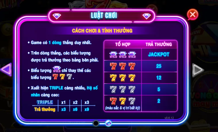 Minigame 777 tại RikVip Trải Nghiệm Nổ Hũ Cổ Điển Và Thưởng Lớn