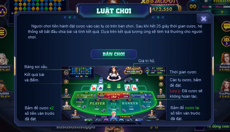 Baccarat 6 Tại RikVip Phiên Bản Nâng Cấp Với Tỷ Lệ Thắng Siêu Khủng Năm 2026