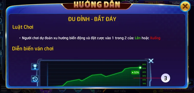 Minigame Đu Đỉnh Bắt Đáy Tại RikVip Chốt Lời Siêu Tốc Cùng Nhịp Sóng Năm 2026