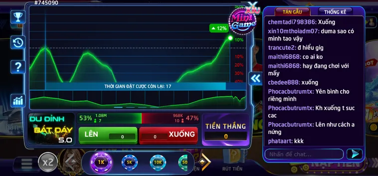 Minigame Đu Đỉnh Bắt Đáy Tại RikVip Chốt Lời Siêu Tốc Cùng Nhịp Sóng Năm 2026
