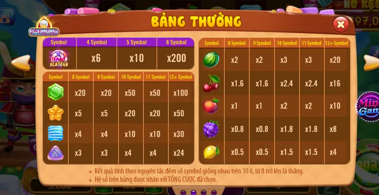 Nổ hũ Candy Fruit Samurai tại RikVip Trải Nghiệm Chém Hoa Quả Săn Thưởng
